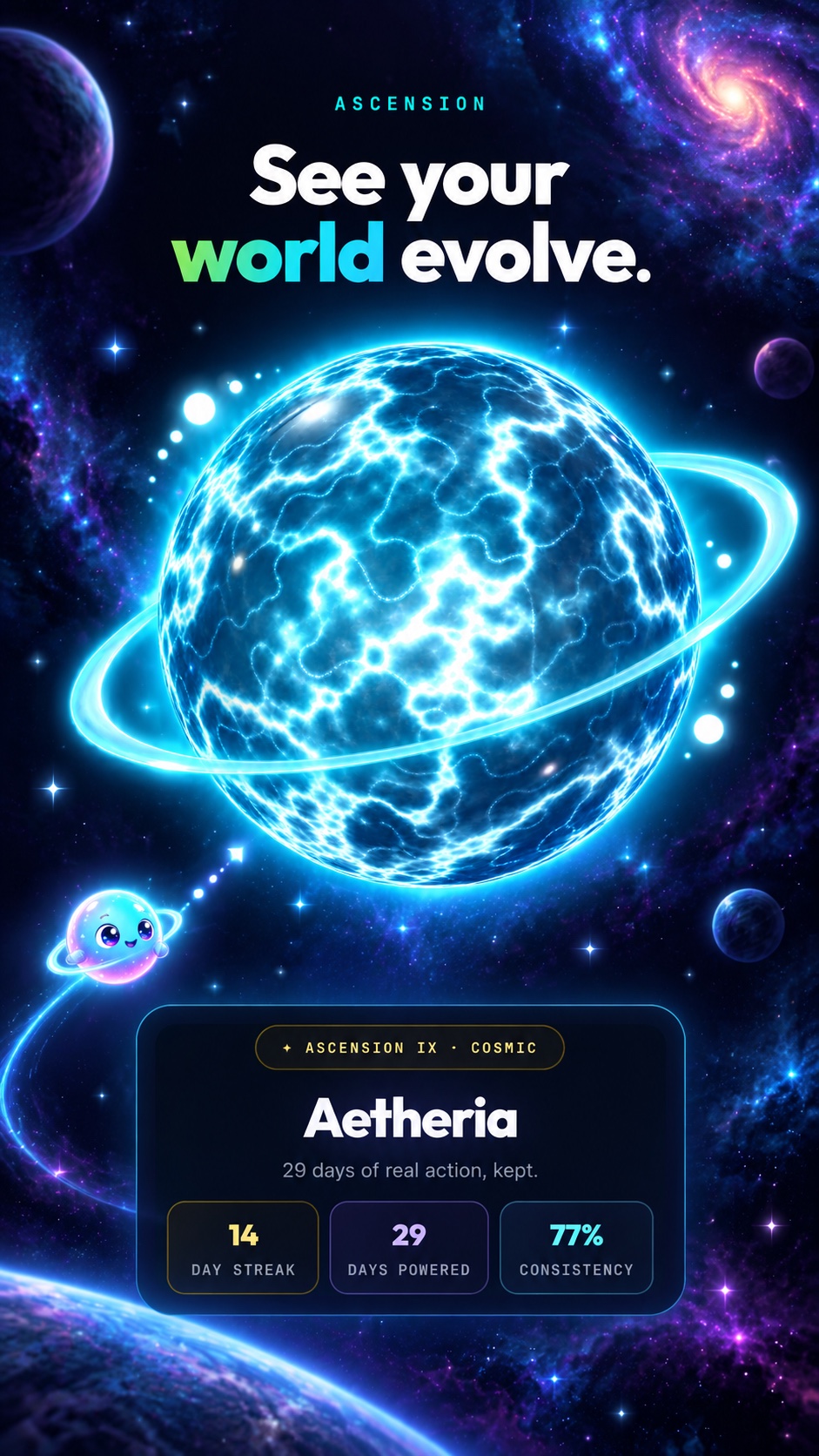 A growing planet reflecting consistent healthy actions